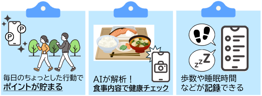 機能