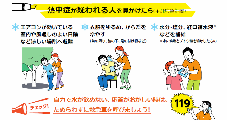熱中症が疑われる人を見かけたら(主な応急処置)のチラシ