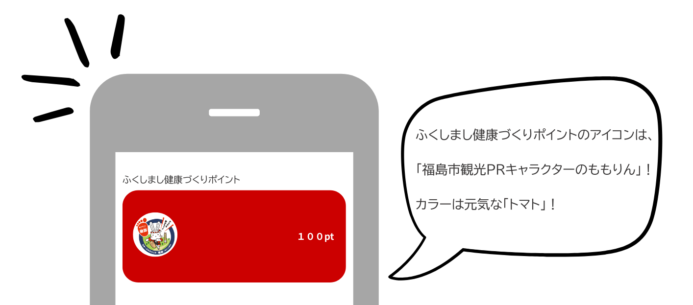 ふくしまし健康づくりポイント画面