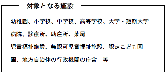 「対象となる施設」の枠内に「幼稚園、小学校、中学校、高等学校、大学、短期大学、病院、診療所、助産所、薬局、児童福祉施設、無認可児童福祉施設、認定こども園、国・地方自治体の行政機関の庁舎 等」と書かれた画像