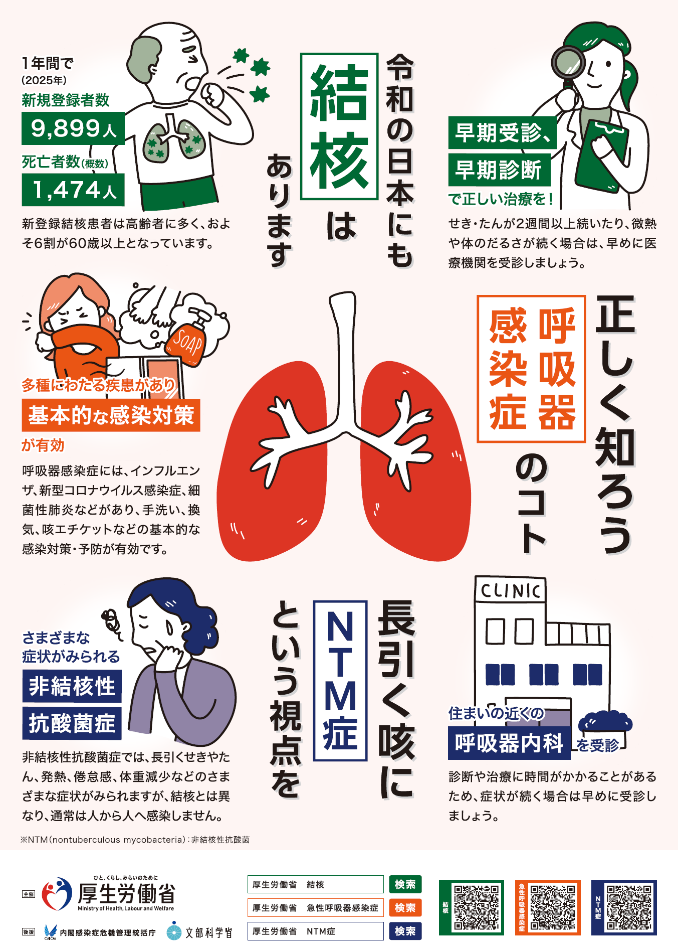 厚生労働省作成ポスター
