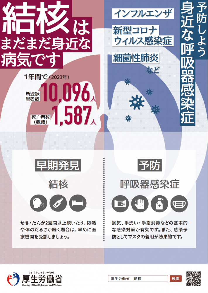 厚生労働省作成ポスター