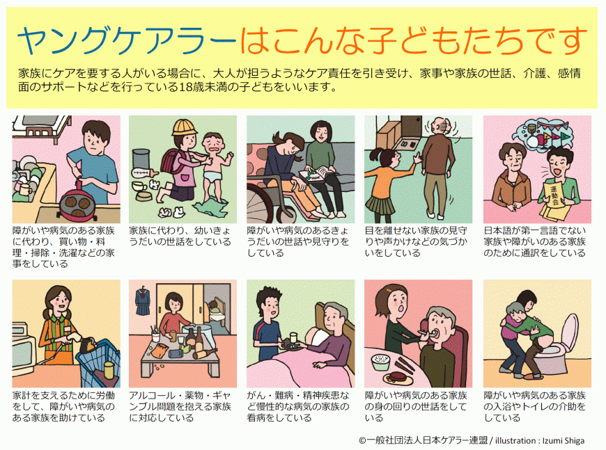 ヤングケアラーについて