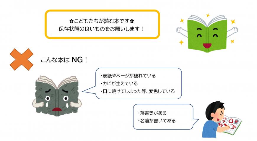 きれいな本、汚れた本、本に落書きをしている男の子のイラストと、「こどもたちが読む本です 保存状態の良いものをお願いします!」「こんな本はNG!」「表紙やページが破れている・カビが生えている・日に焼けてしまった等、変色している・落書きがある・名前が書いてある」の文字が書かれた画像