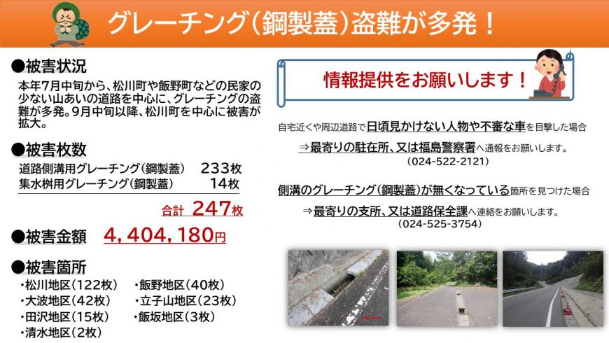 グレーチング(鋼製蓋)盗難が多発! と書かれ被害状況、被害枚数、被害金額、被害箇所 、側溝の一部の部分の蓋がなくなってる写真が3枚載せられた盗難情報提供のお願い