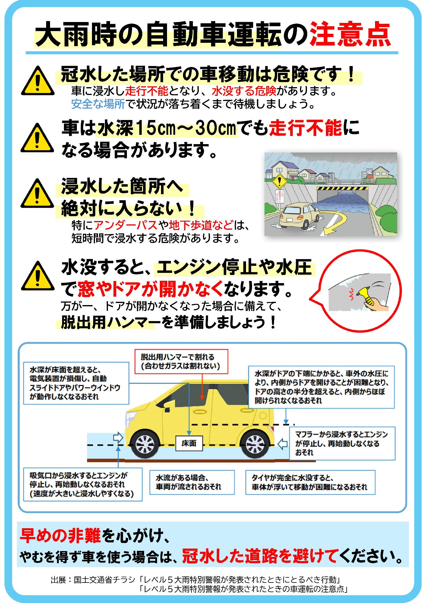 caution_underpass