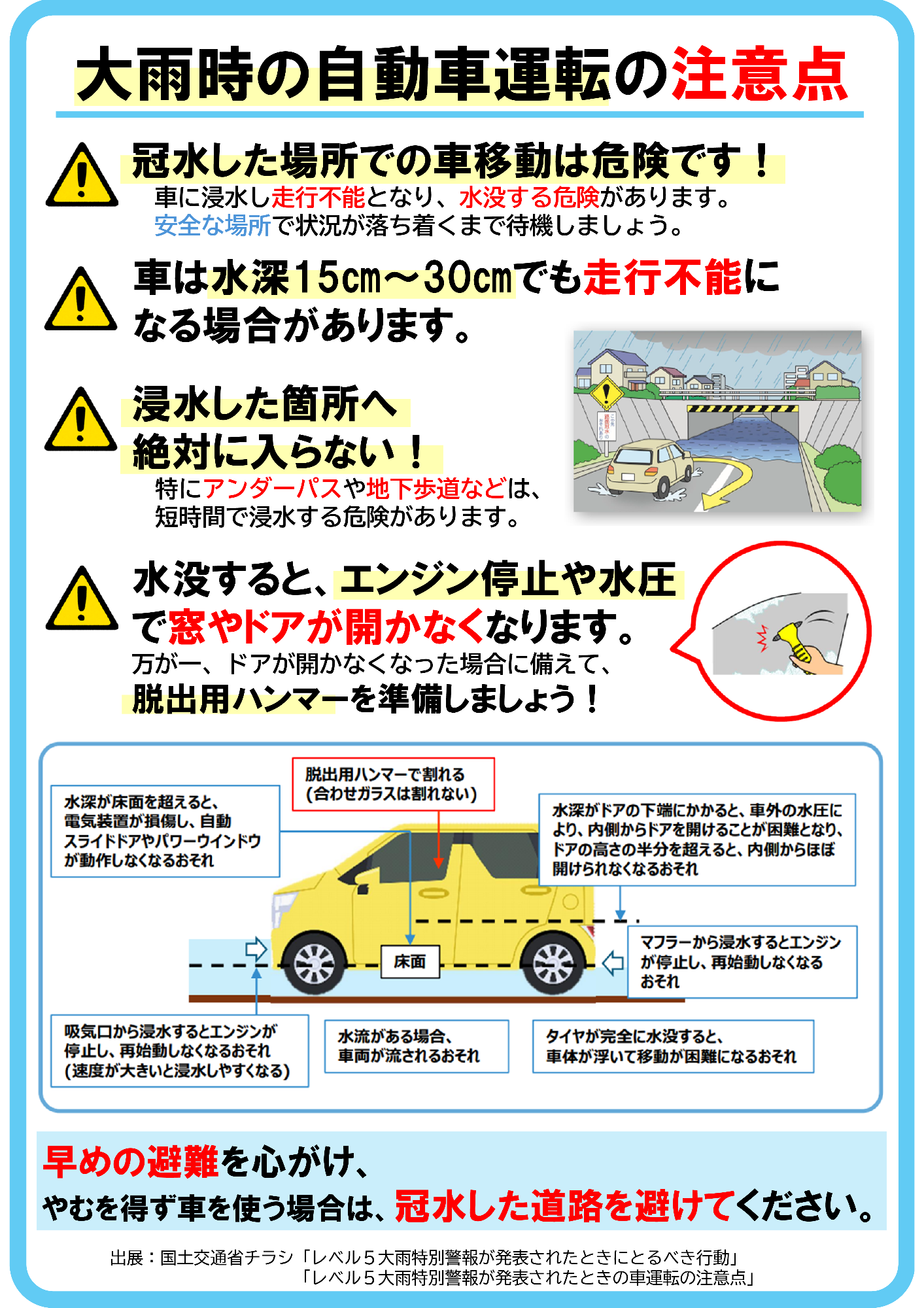 caution_underpass_2