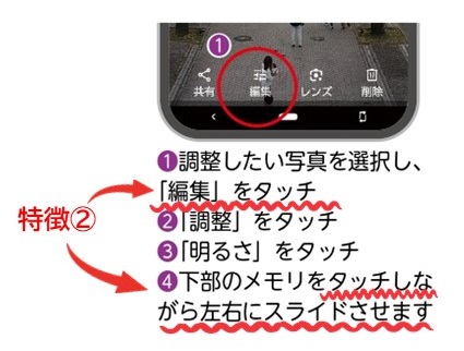 編集の表示が赤丸で印されたスマートフォンの写真と、1.「編集」をタッチ、4.「タッチしながら左右にスライドさせます」が赤の波線が引かれている特徴2の画像