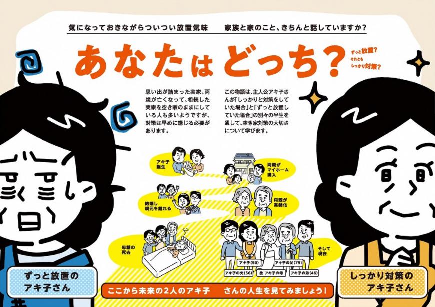 あなたはどっち?のチラシ