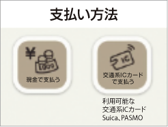 支払い方法画面