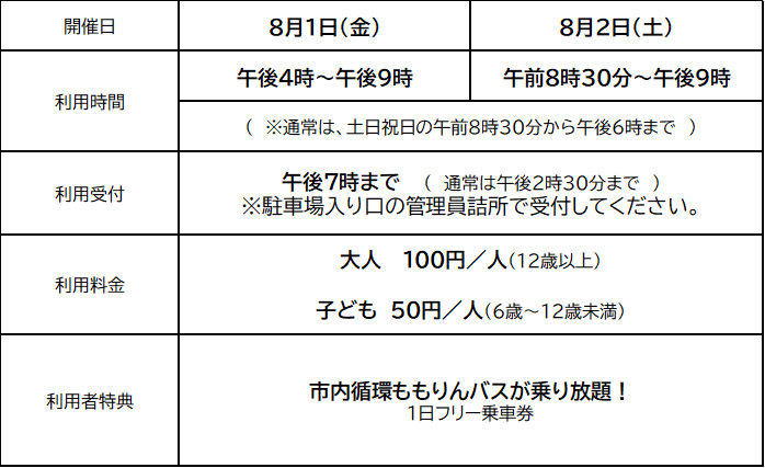 パークアンドライド利用時間