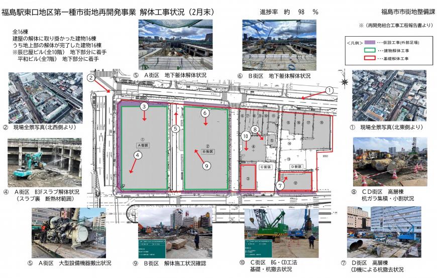 解体工事進捗状況令和6年2月末時点