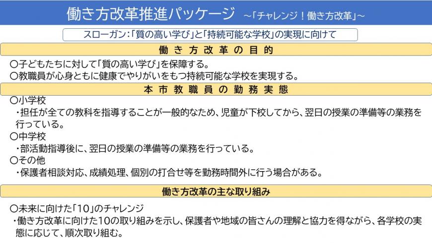 働き方改革推進パッケージ ~「チャレンジ!働き方改革」~1