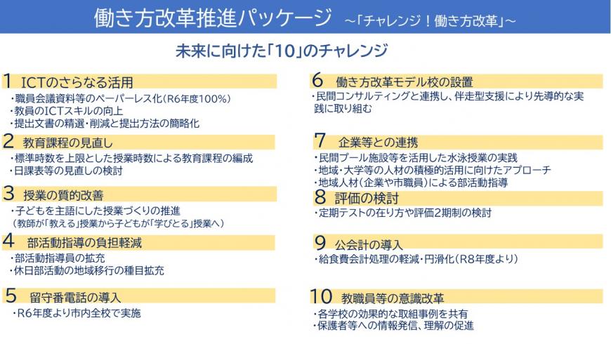 働き方改革推進パッケージ ~「チャレンジ!働き方改革」~3
