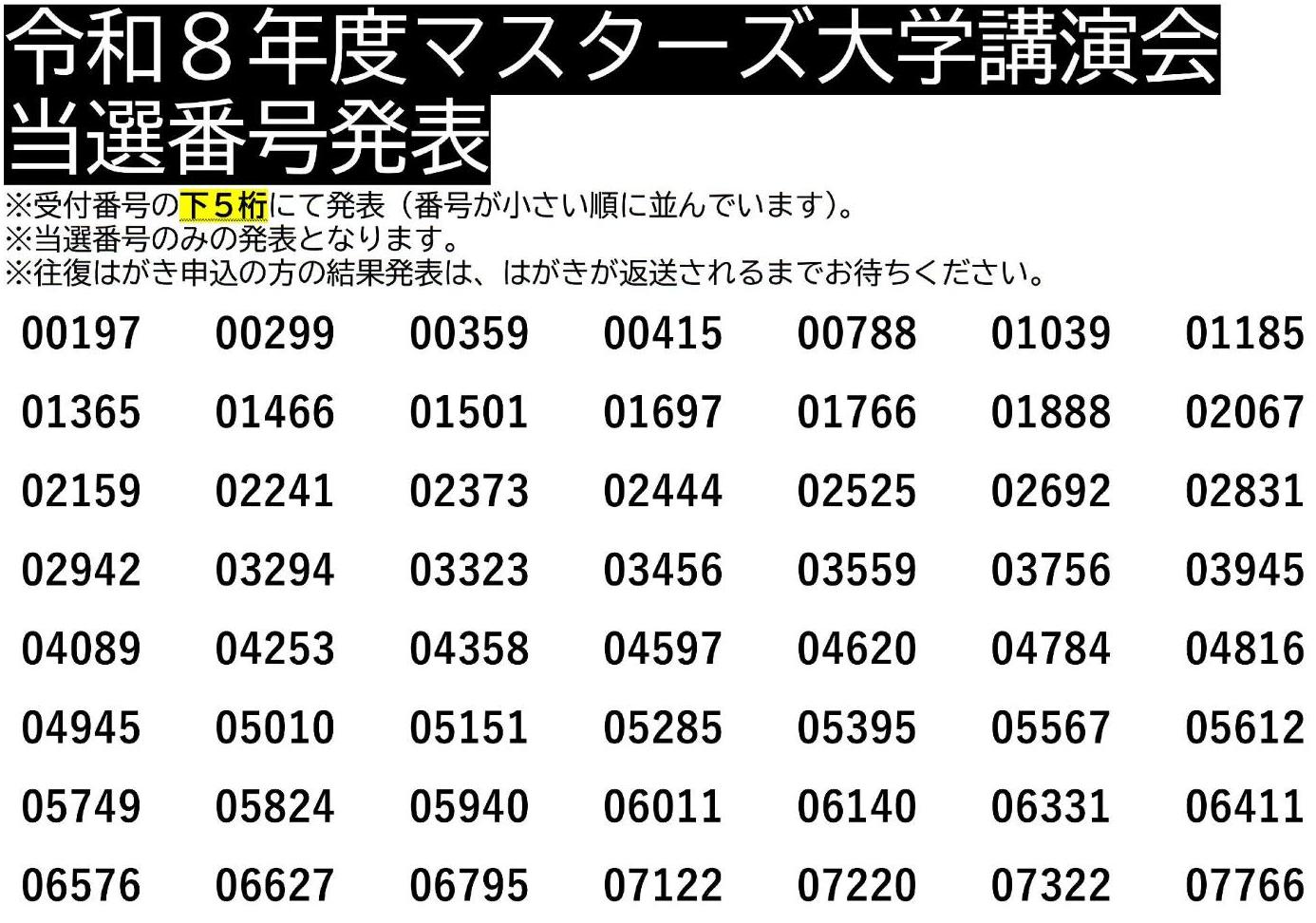 マスターズ大学講演会結果発表1