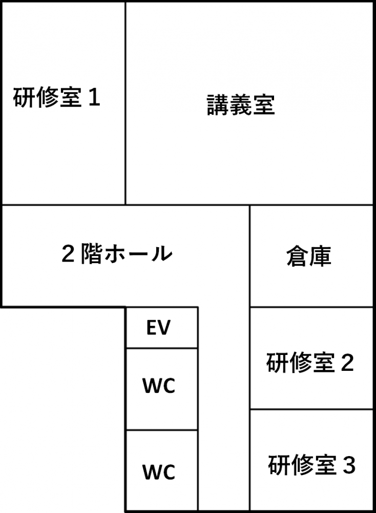2階館内イラスト図