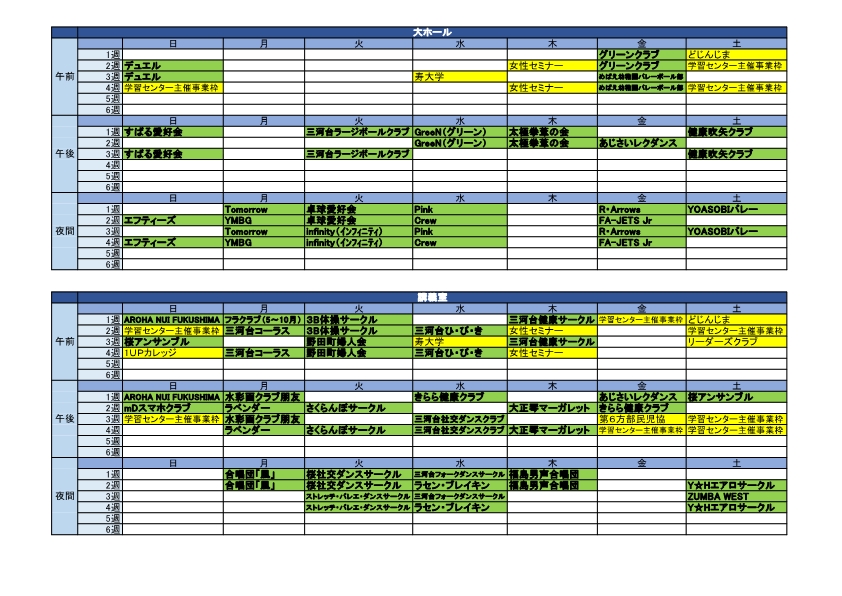 定期使用申請状況一覧(1)