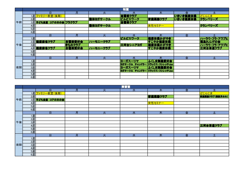 定期使用申請状況一覧(2)