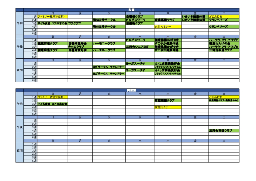 定期使用申請状況一覧(2)