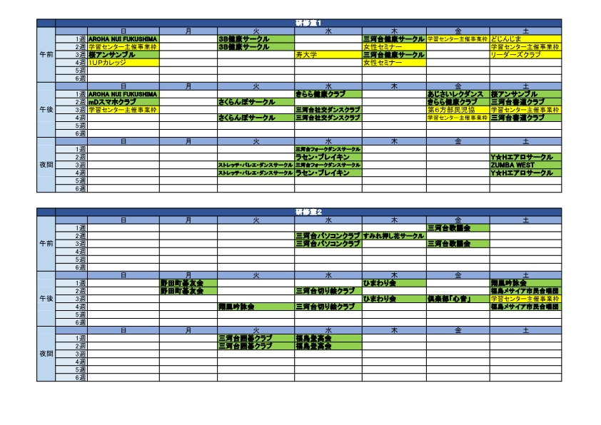 定期使用申請状況一覧(3)