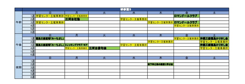 定期使用申請状況一覧(4)