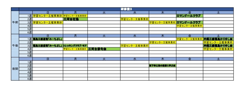 定期使用申請状況一覧(4)