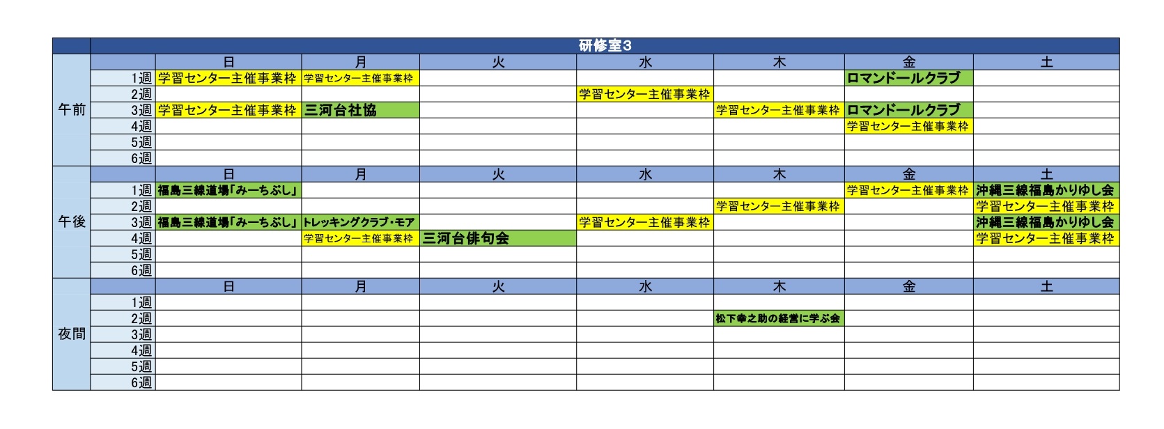 定期使用申請状況一覧(4)