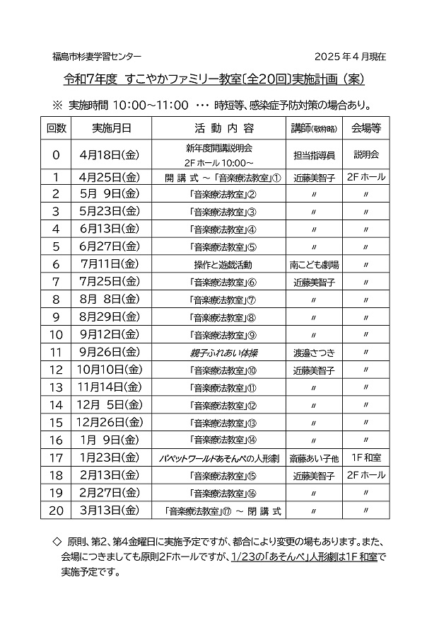 令和7年度すこやかファミリー教室実施計画