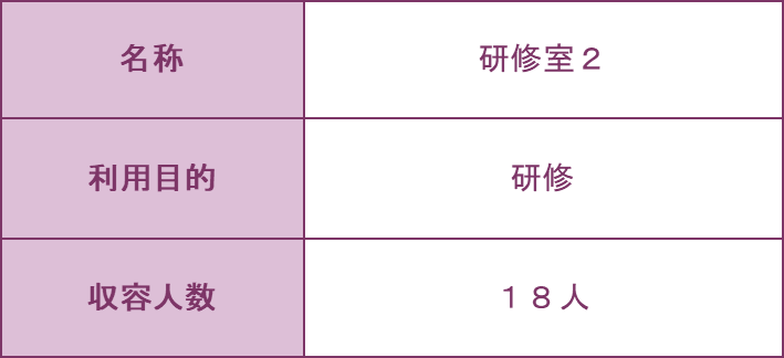 研修室2の詳細の表