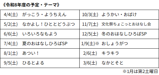 おはなしひろば年間予定