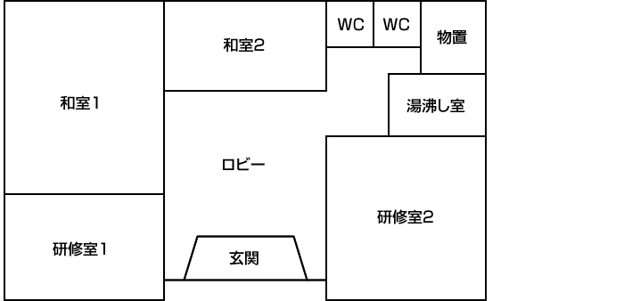 大久保分館の平面図