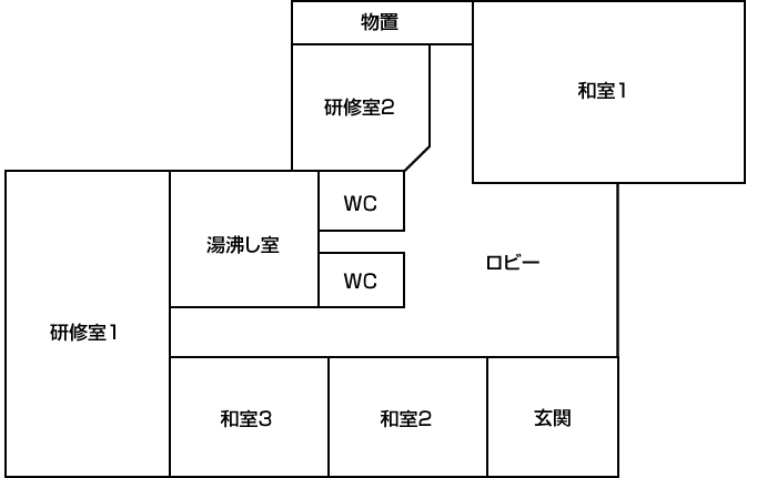 青木分館の平面図