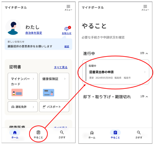 やること