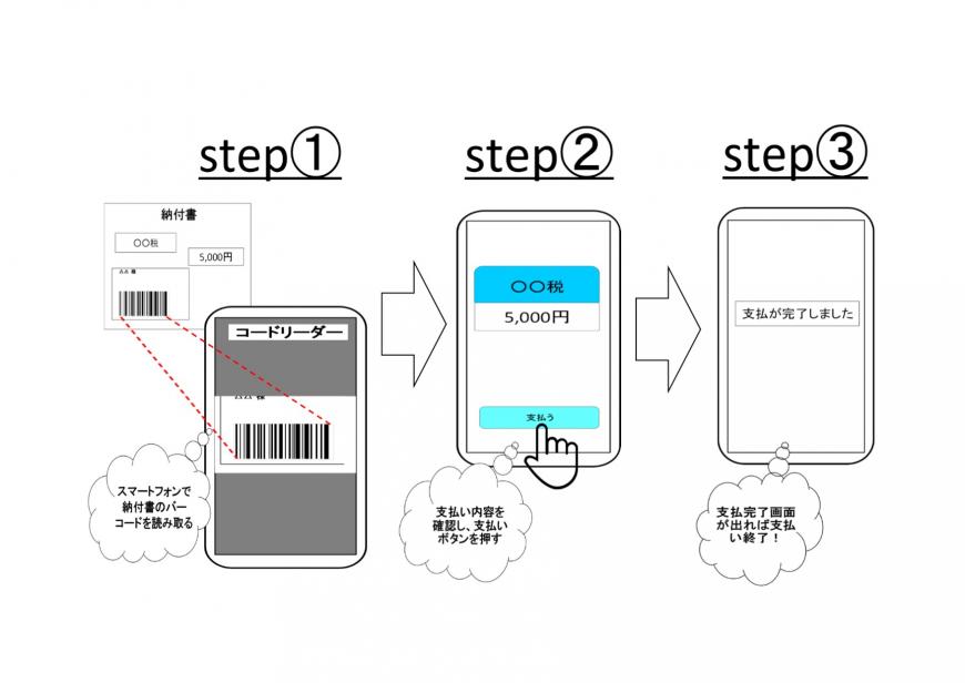 スマホ収納イメージ図