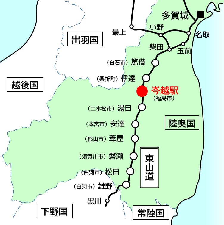 東山道の駅家