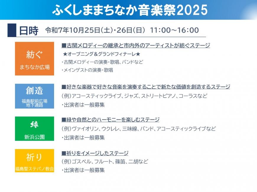 テーマ