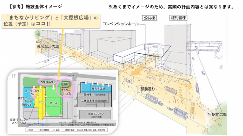 施設全体イメージ