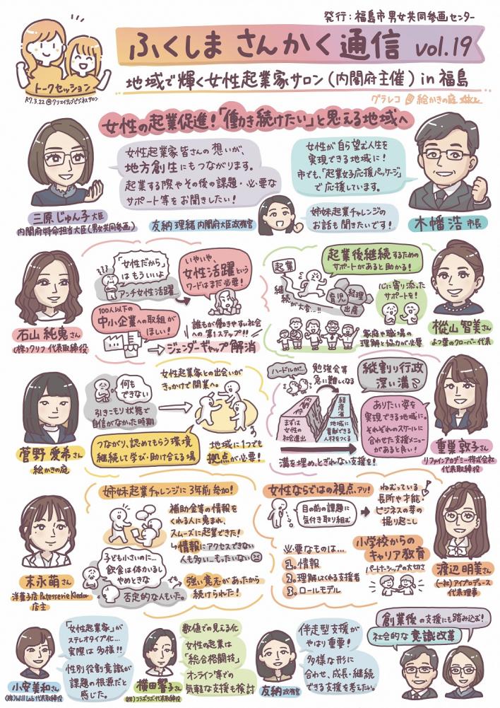 ふくしまさんかく通信Vol19