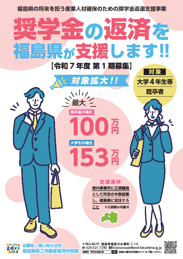 奨学金返還