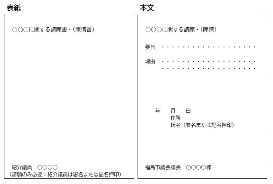 請願・陳情例