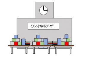 学校バザー