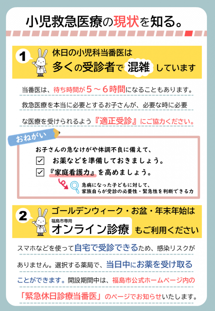 現状