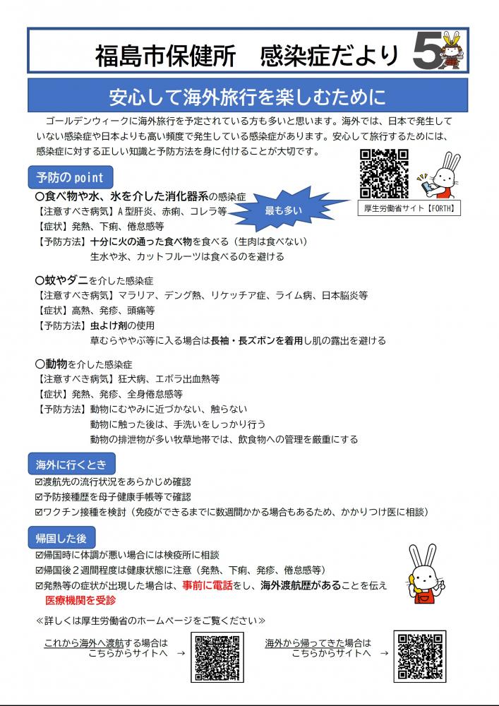 R６年５月号