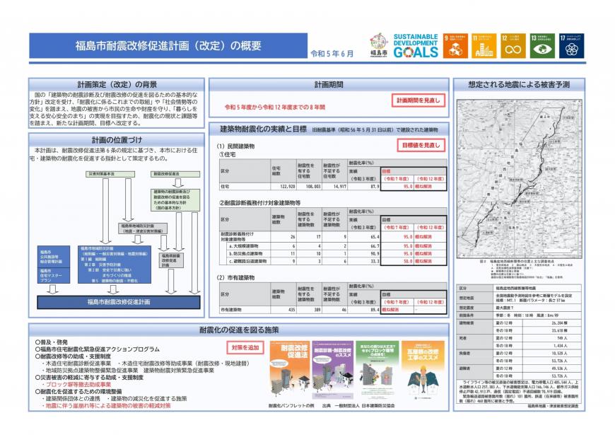 福島市耐震改修促進計画概要版