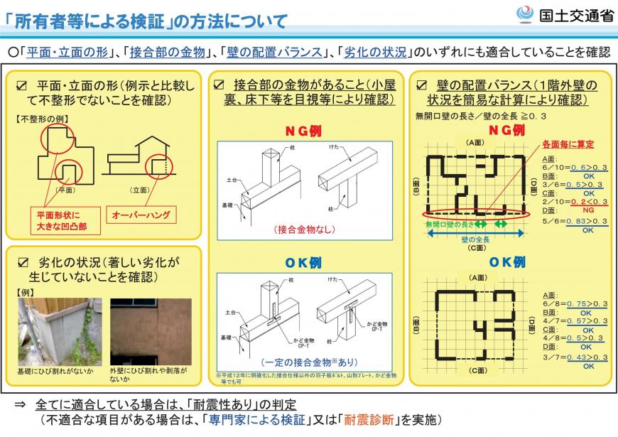 「所有者等による検証」の方法について