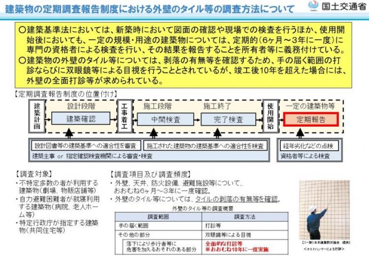 建築物の定期調査報告制度における外壁のタイル等の調査方法について