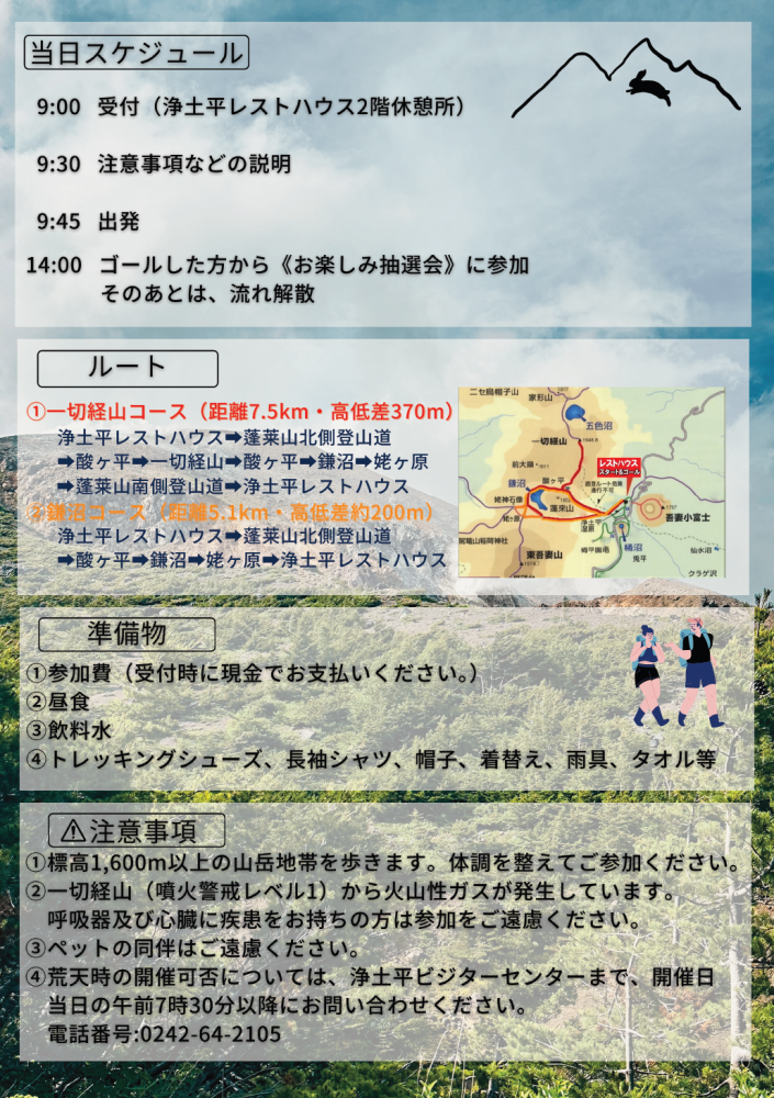 チラシ裏ウォーク追加