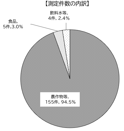 enngurahu04.PNG