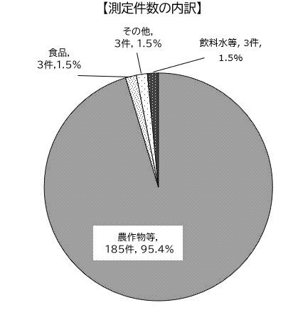 enngurahu0705.PNG