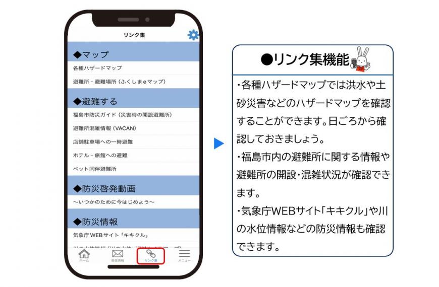リンク